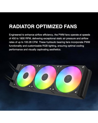 PC  MAI 2025