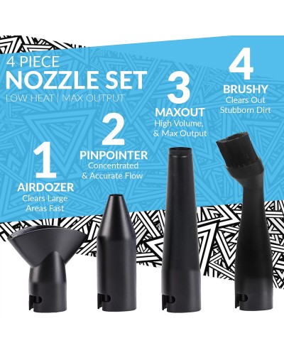 It Dusters CompuCleaner